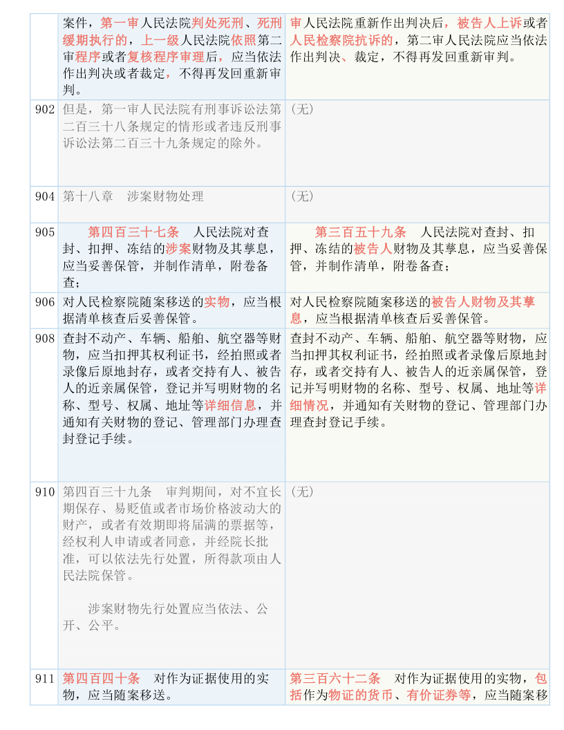 2025全年资料免费大全详解释义、解释落实