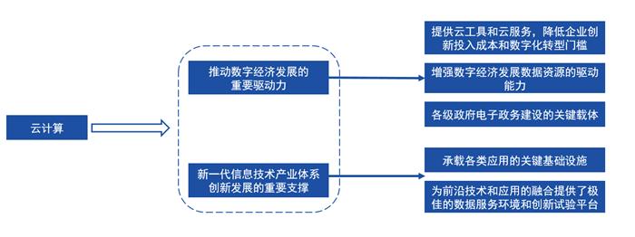 新闻 第22页