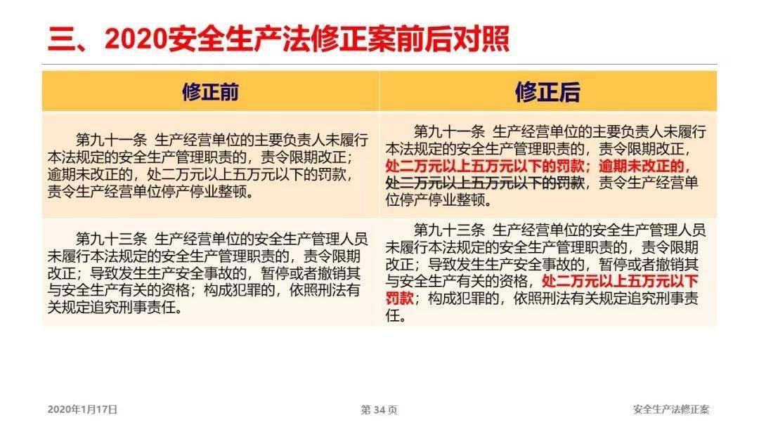 2025全年免费资料大全的警惕虚假宣传、全面释义与解释落实