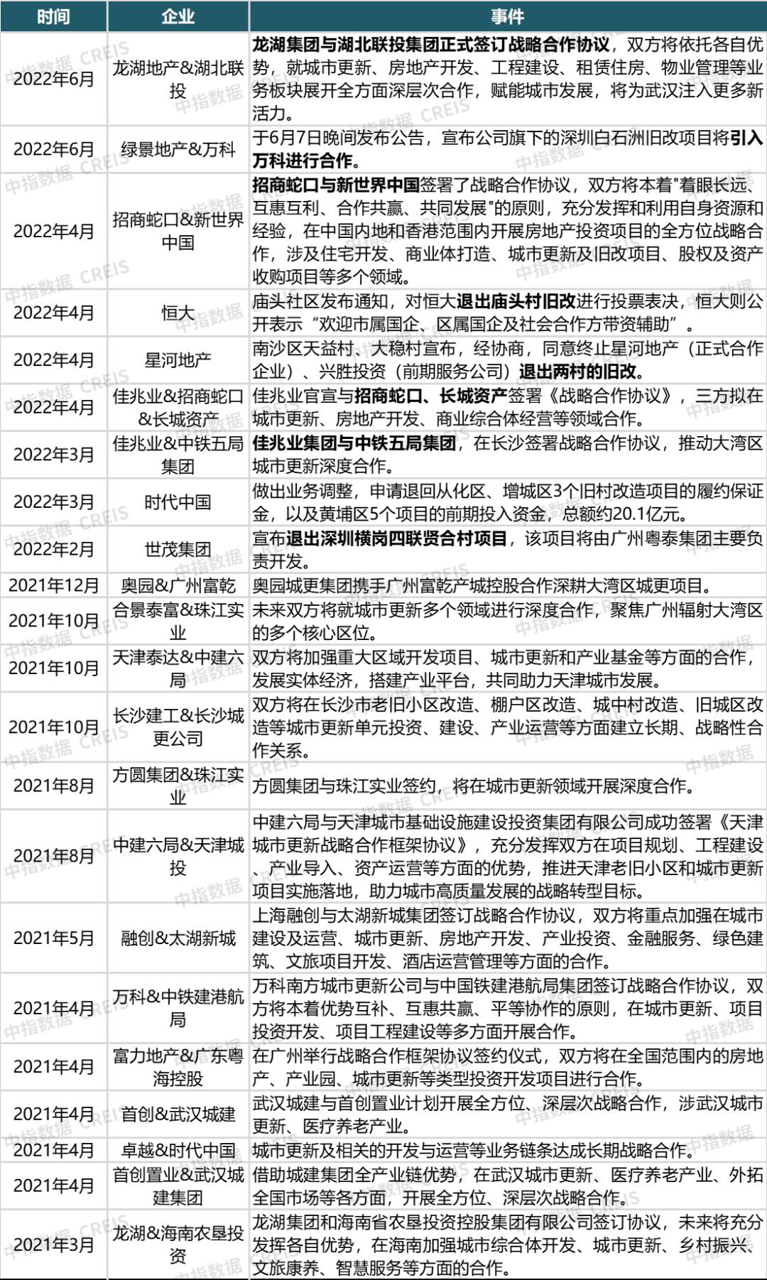 新澳2025最精准正最精准的警惕虚假宣传、全面释义与解释落实