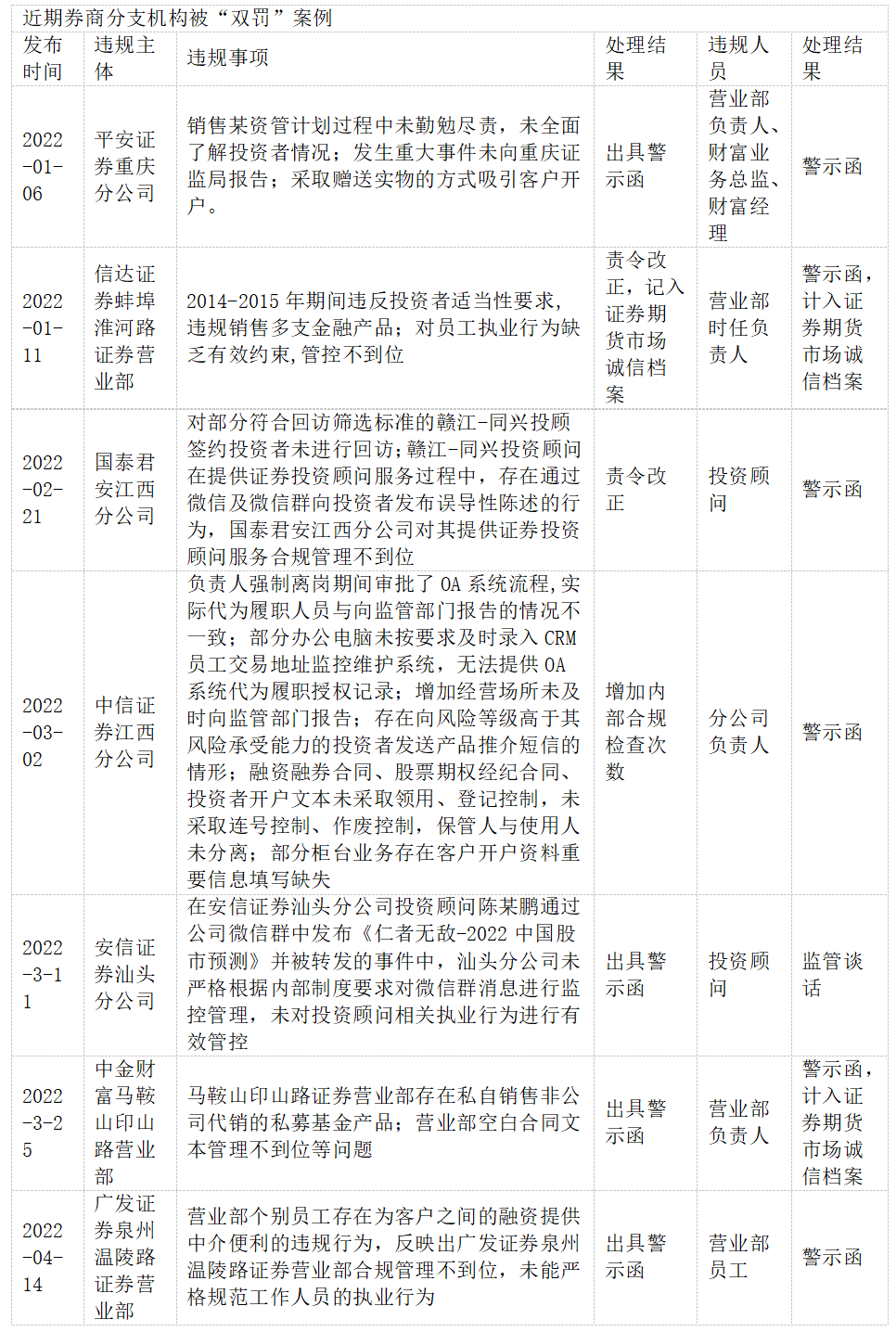 澳门和香港管家婆100%精准准确的警惕虚假宣传、全面释义与解释落实