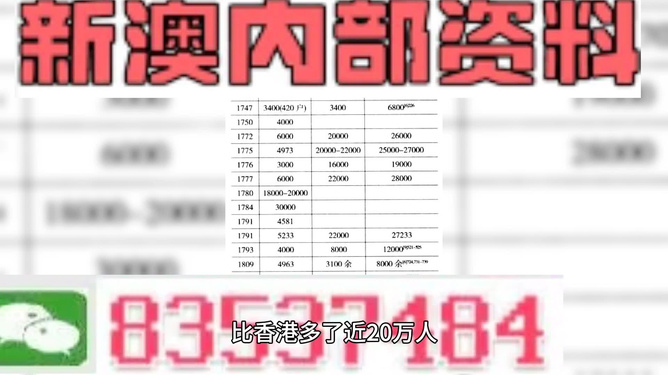 新奥2025全年正版资料,2025年精准资料大全-合法性探讨、全面释义义与解释落实