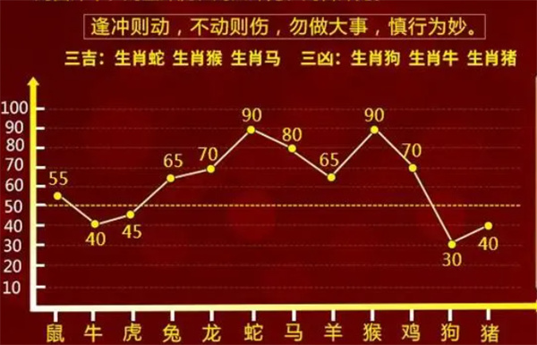 最准一肖一码一一中一特详解释义、解释落实