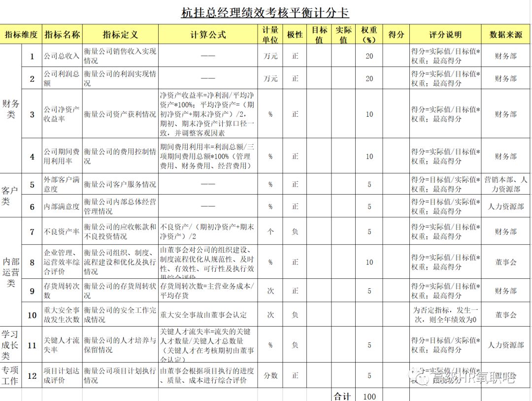 2025全年免费资料大全详解释义、解释落实