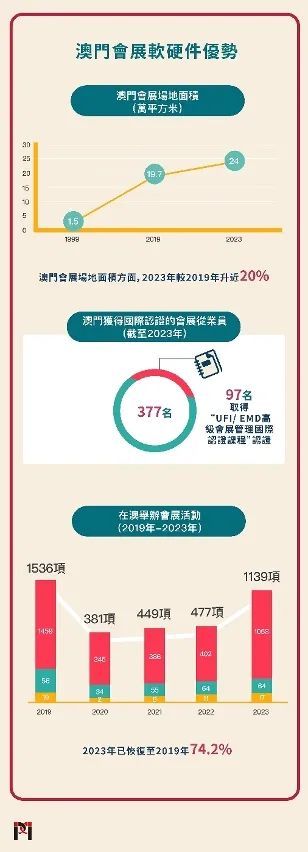 2025新澳门精准正版免费的警惕虚假宣传、全面释义与解释落实