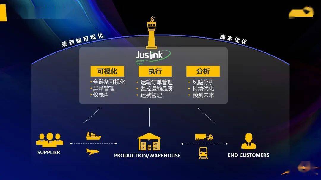 新澳2025年正版资料详解释义、解释落实