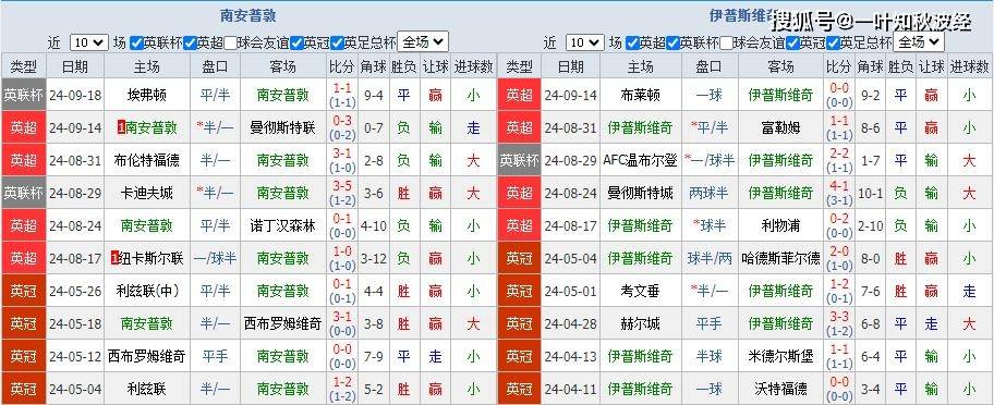 2025天天开彩资料大全详解释义、解释落实